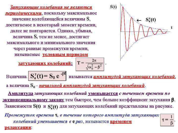 Вывод уравнения свободных затухающих колебаний