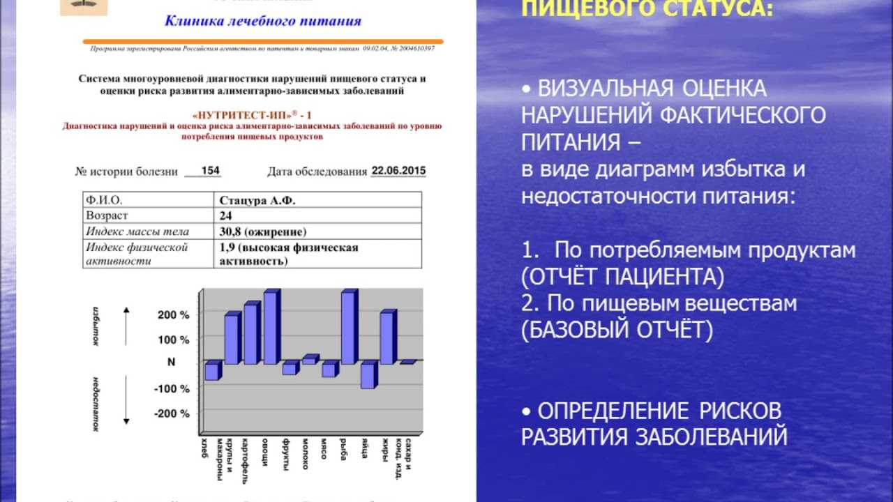 Нутритивный статус и современные диетологические подходы к его оценке