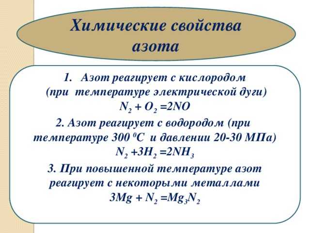 Оксиды азота