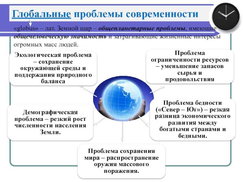 Проблемы войны и мира на современном этапе [1983 бабосов е.м., винокуров а.п., водопиянов п.а. и др. - беседы о природе, обществе и человеке]