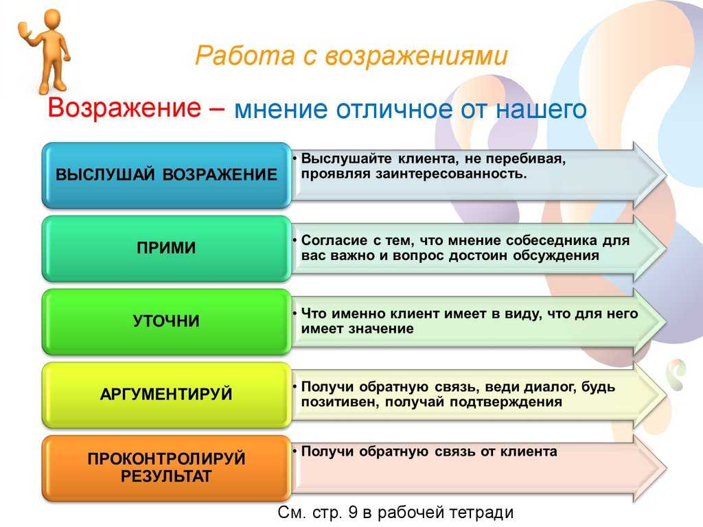 Что значит техника last
