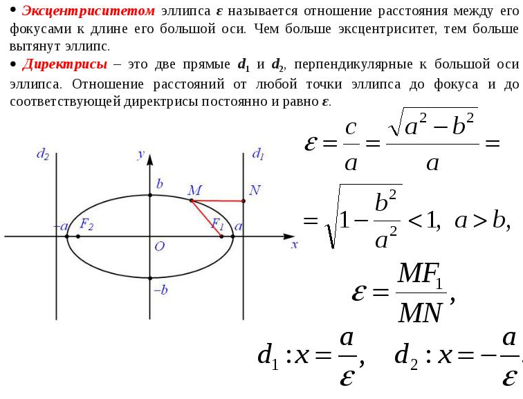 Гидравлический радиус - определение термина