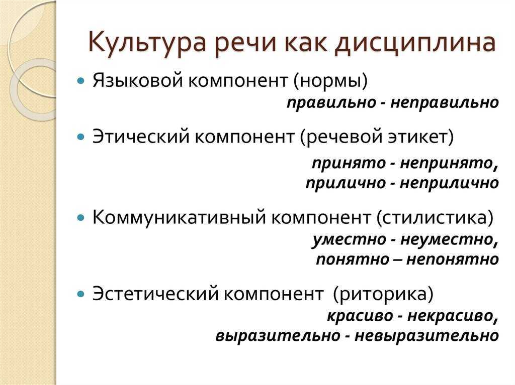 Типы речевых культур в деловом общении