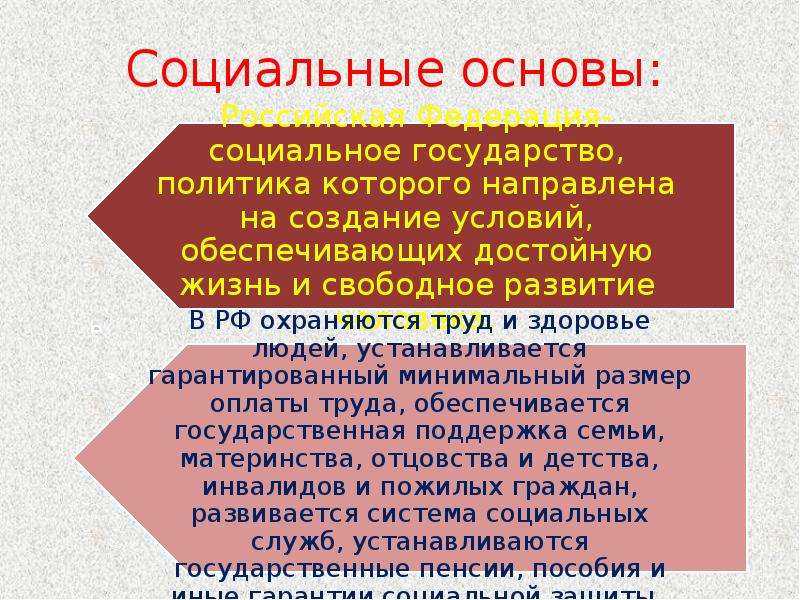 Социальное государство