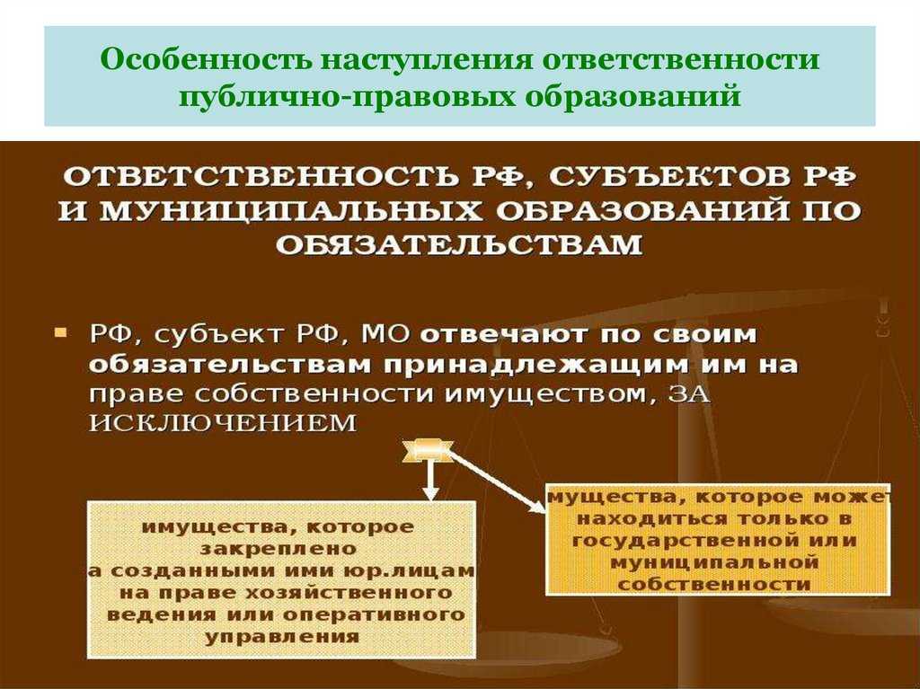 Российская федерация, субъекты российской федерации, муниципальные образования как субъекты гражданских прав