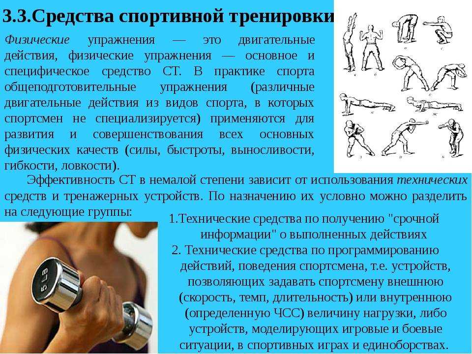 Зачем нужны разные методы спортивной тренировки и как выбрать свой?
