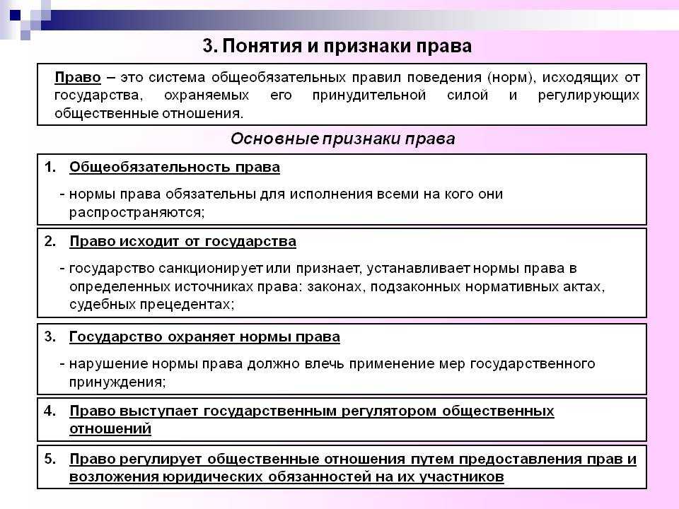 Право: понятие, признаки, функции - правовые основы российского государства (мухаев р.т., 2005)