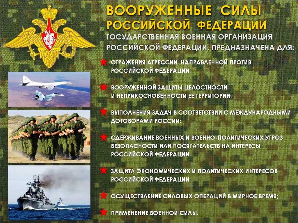 Боевая готовность — это… степени боевой готовности: описание и содержание