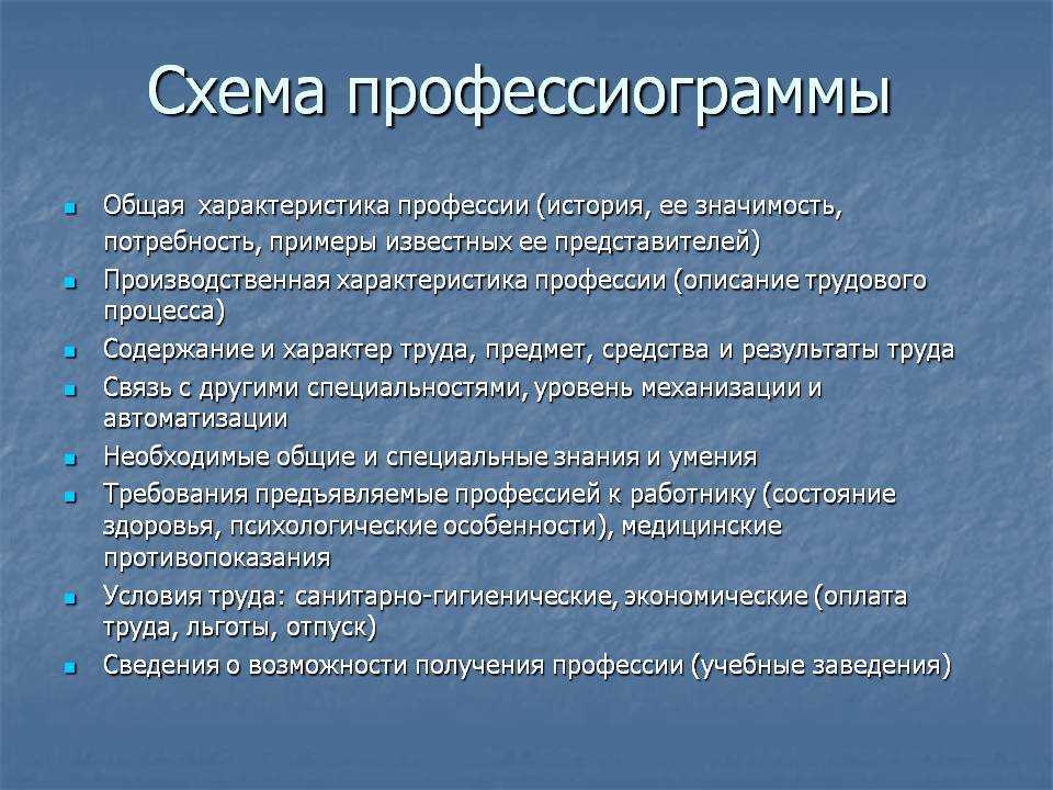 Профессиограмма как модель личности учителя