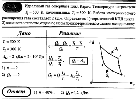 Цикл карно: 21 важный факт, который вы должны знать