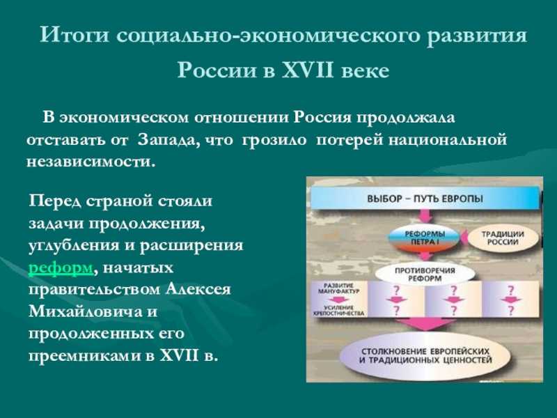 Социальное развитие россии в 17 веке кратко. черты и особенности. история.