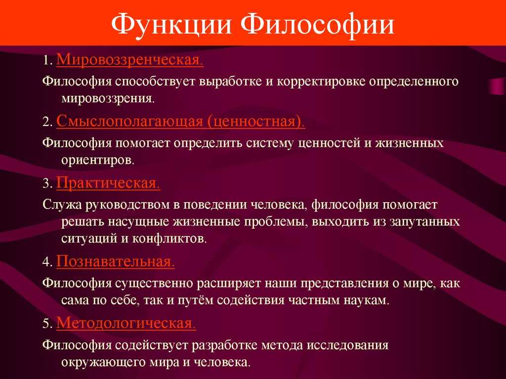 Функции философии и их описание