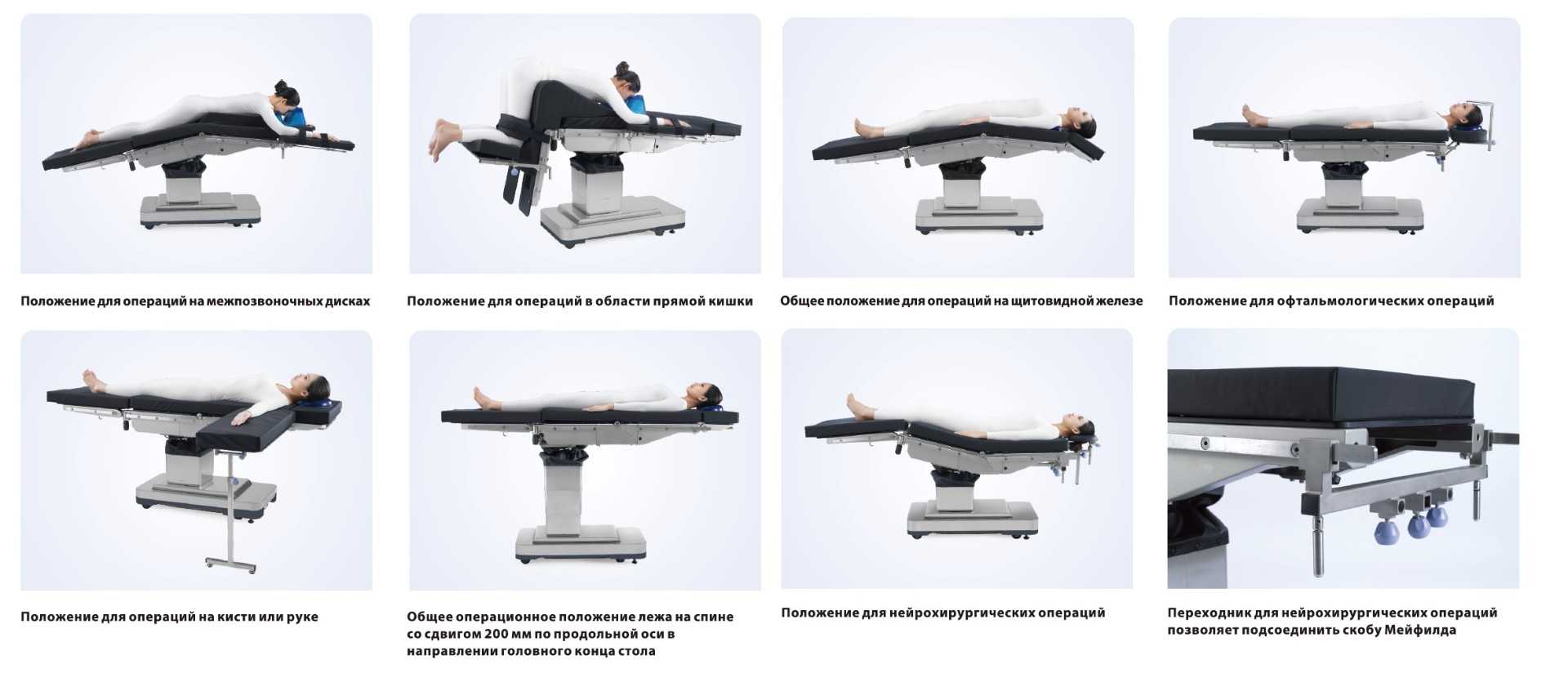 Презентация на тему "укладка больного на операционном столе" по медицине
