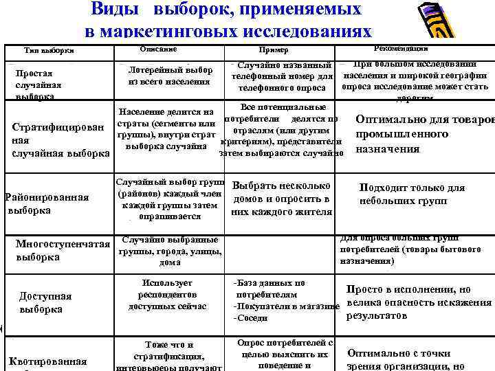 Алгебра