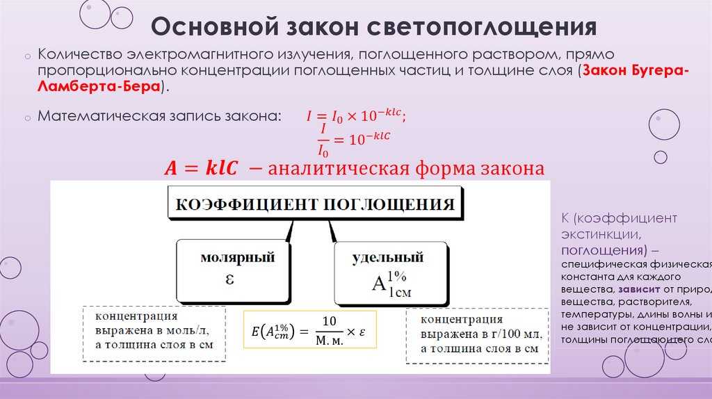 Закон - светопоглощение
 - большая энциклопедия нефти и газа, статья, страница 2