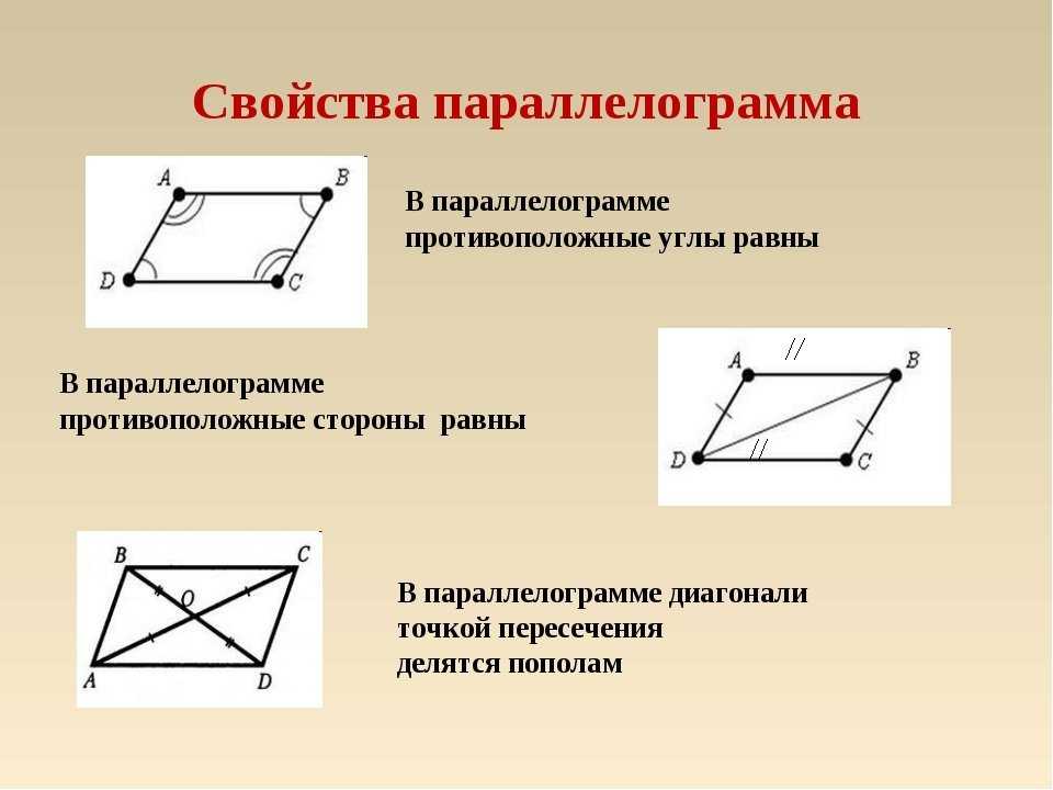 Дополнительные свойства параллелограмма с доказательством. определение параллелограма и его свойства