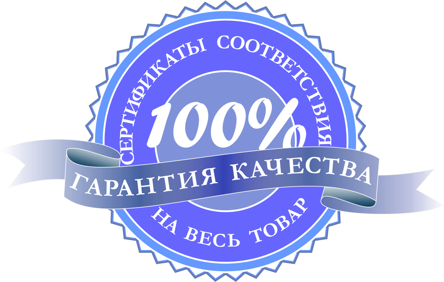 Сущность и роль качества
