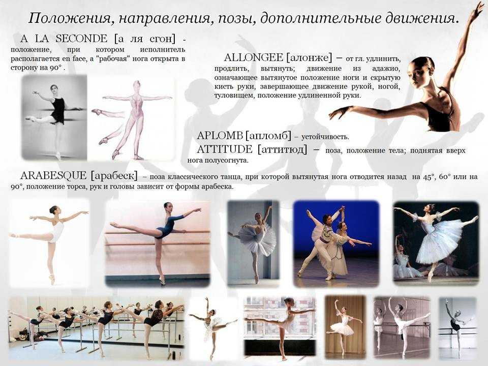 Методика построения урока классического танца.