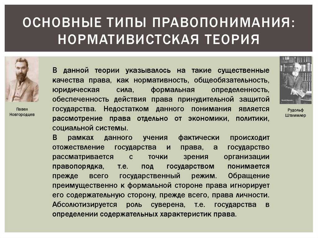 Нормативистский подход к понимаю права