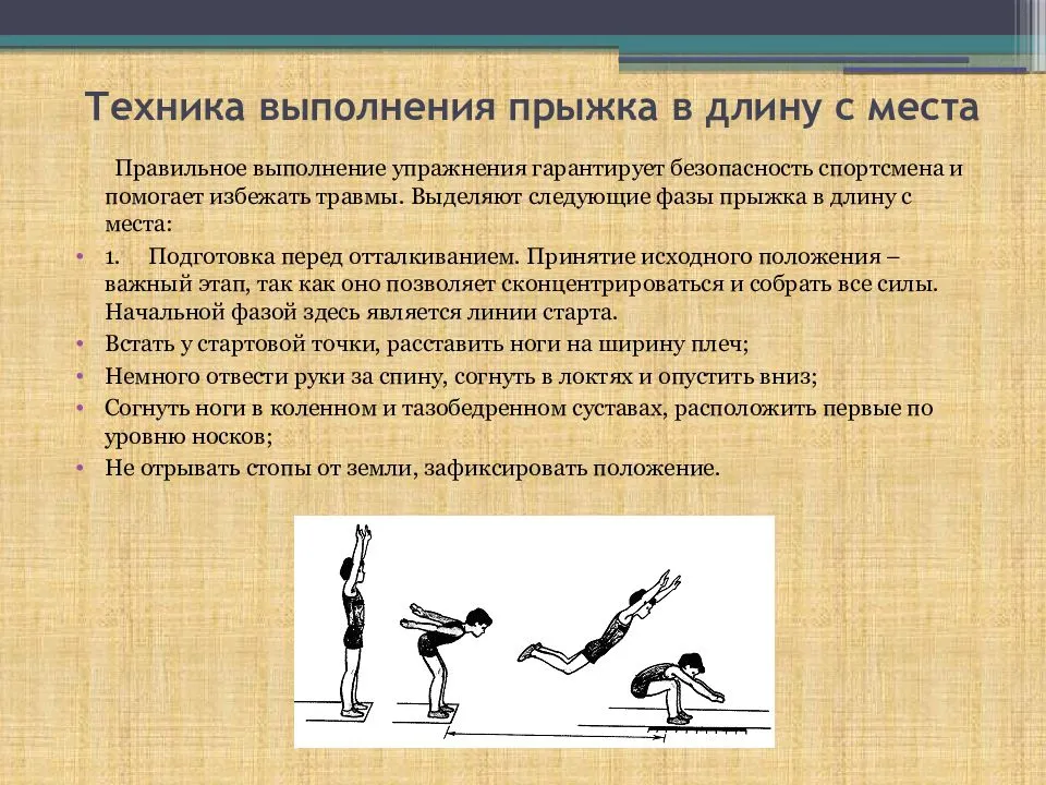 Прыжки в длину с места: техника выполнения