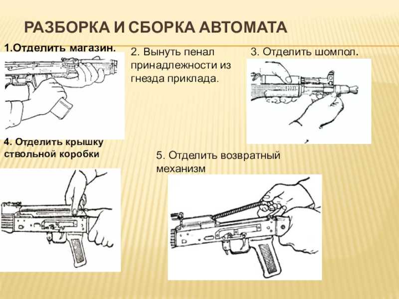 Разборка и сборка автомата калашникова — норматив для настоящего воина