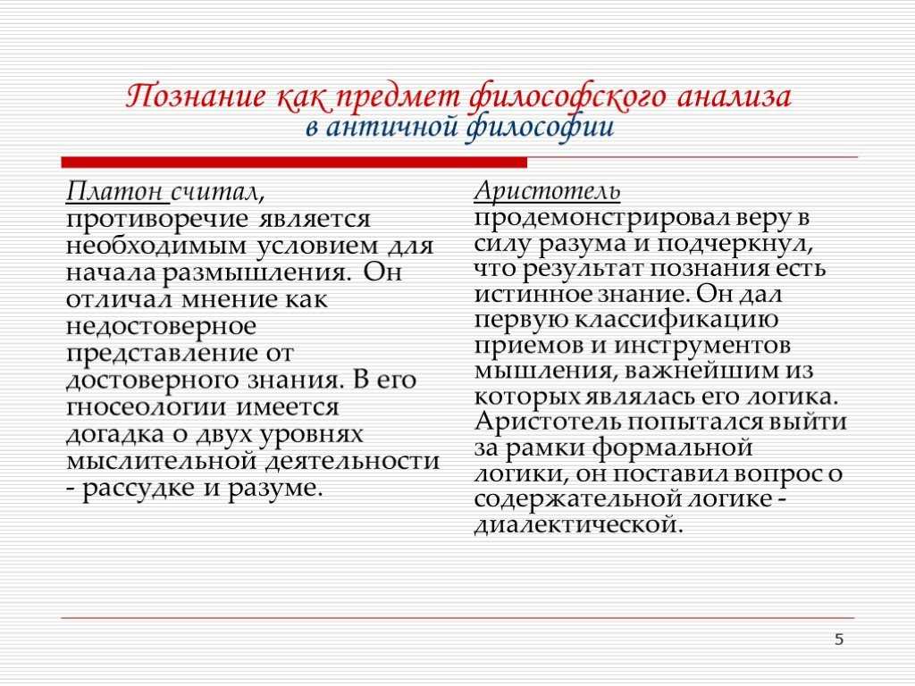 Познание как предмет философского анализа – allinweb