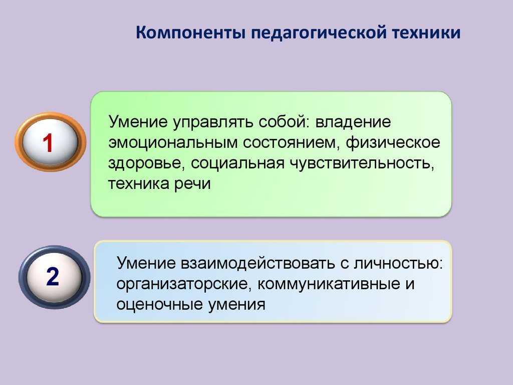 Материал для студентов-дошкольников «педагогическое мастерство и его значение». воспитателям детских садов, школьным учителям и педагогам - маам.ру