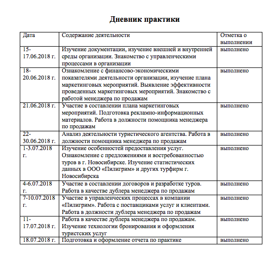 Характеристика деятельности и производственная структура предприятий общественного питания | статья в журнале «молодой ученый»