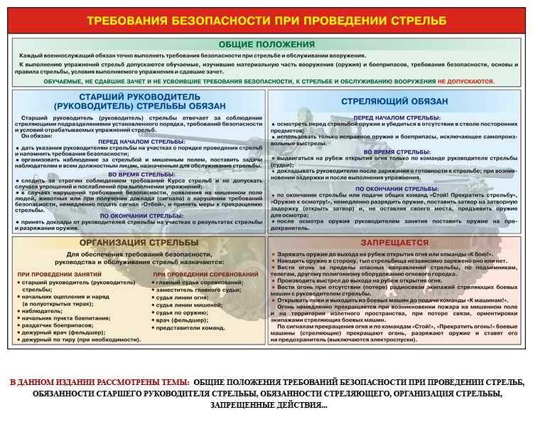 Меры безопасности при проведении стрельб: требования и правовая характеристика :: businessman.ru