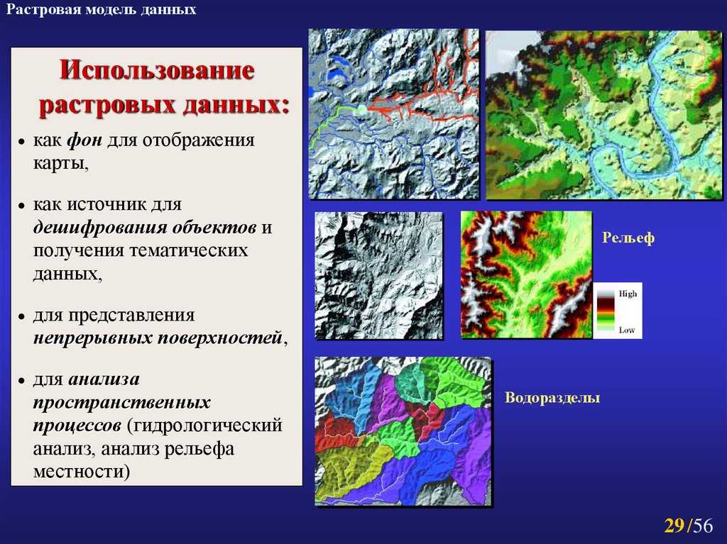 Векторная графика против растровой графики