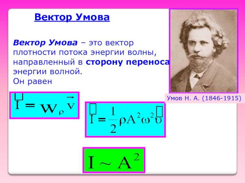 Плотность потока энергии электромагнитного поля вектор умова пойнтинга