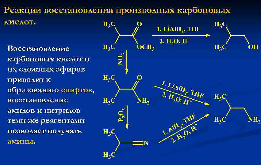 Лекция 15. карбоновые кислоты и их производные