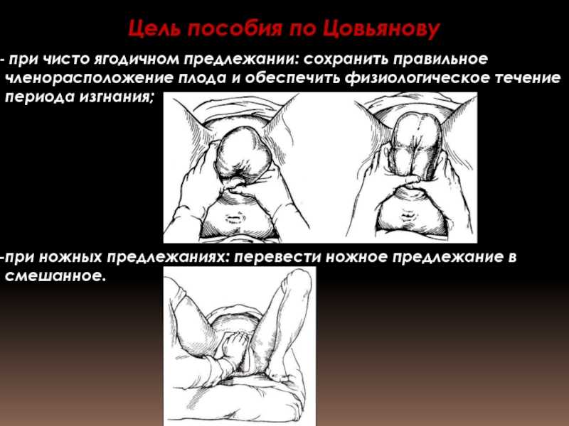 Пособие по цовьянову 2 imother.su- все для будущей мамы