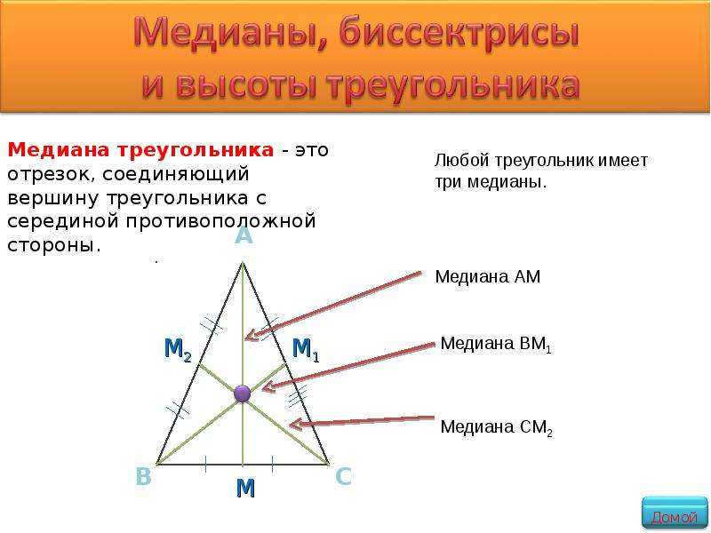 Медианный способ расчета это
