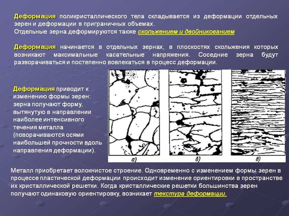 Ручная ковка. строение металлов и их пластическая деформация