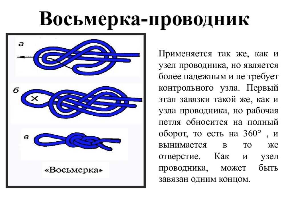 Основные морские узлы — shipshub