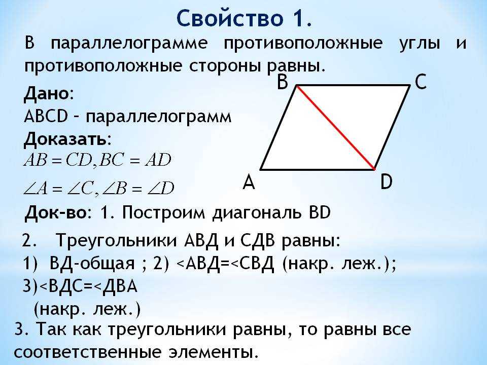 Параллелограмм