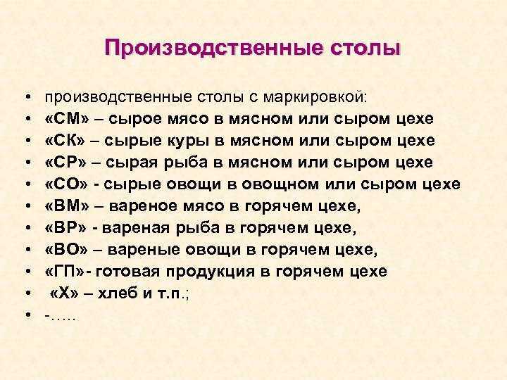 Маркировка инвентаря и оборудования в общепите