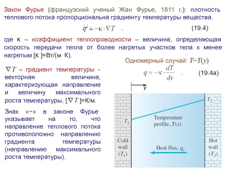 Уравнение переноса теплопроводность закон фурье
