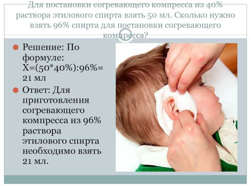 Согревающий компресс: алгоритм, показания и противопоказания, механизм выполнения