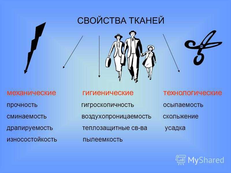 К гигиеническим свойствам тканей относятся какие свойства?