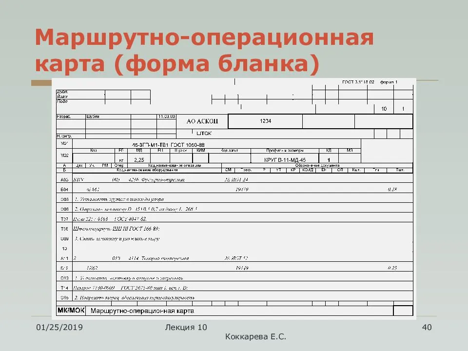✅ маршрутно операционная карта пример - tractor-agro.ru