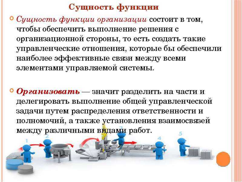Организация как функция управления кратко