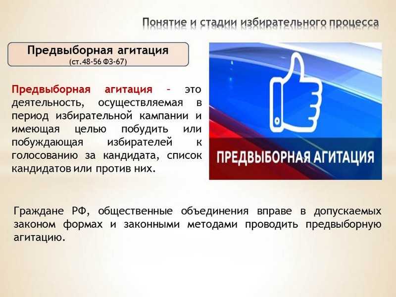 Выборы в политической системе общества