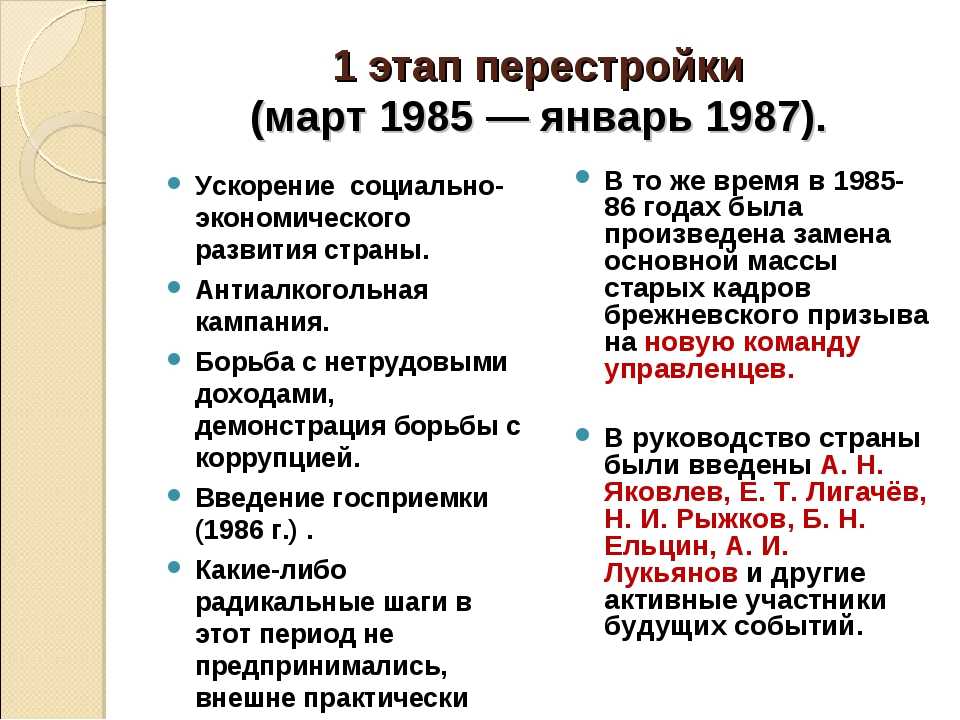 Урок 8: перестройка - 100urokov.ru