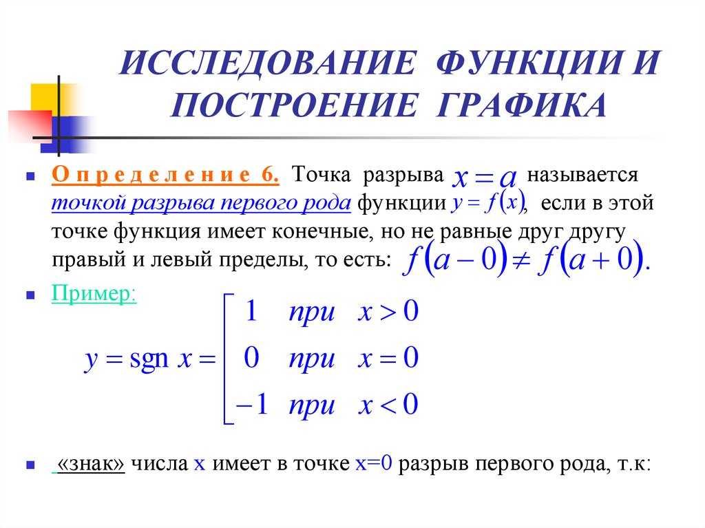 Исследование поведения функций с примерами решения