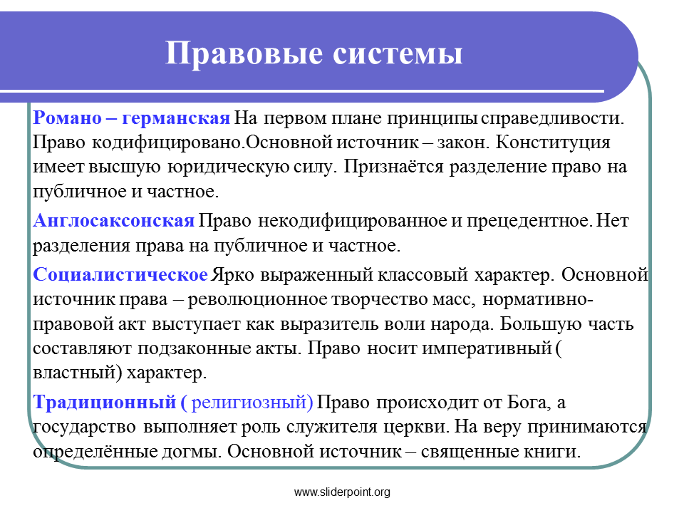 Виды правовых систем: определение, типы, признаки