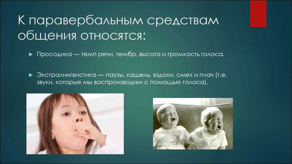 Паравербальная коммуникация: назначение и основные средства