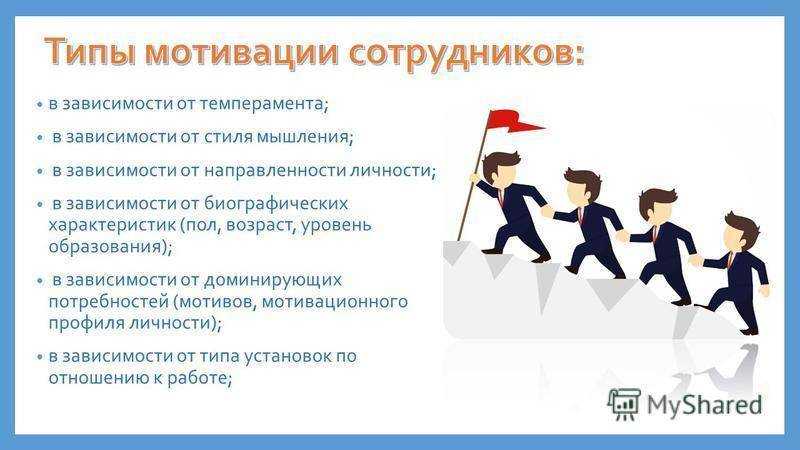 Система мотивации менеджеров