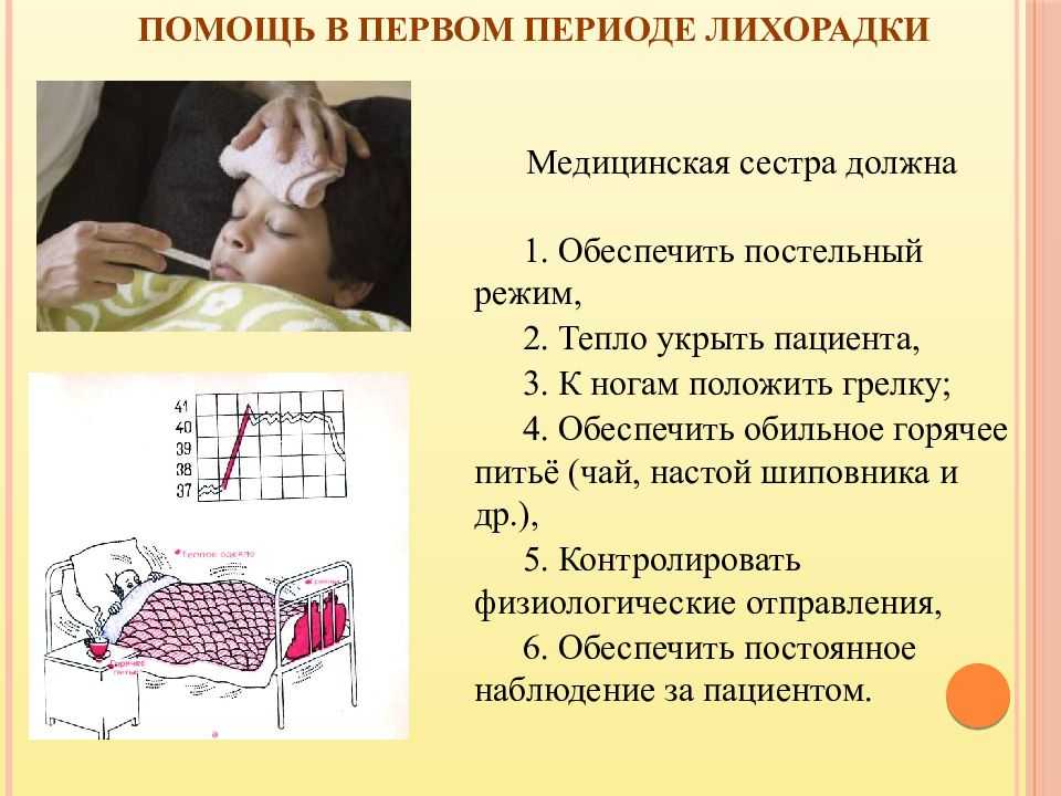 Уход за лихорадящими больными. справочник по уходу за больными